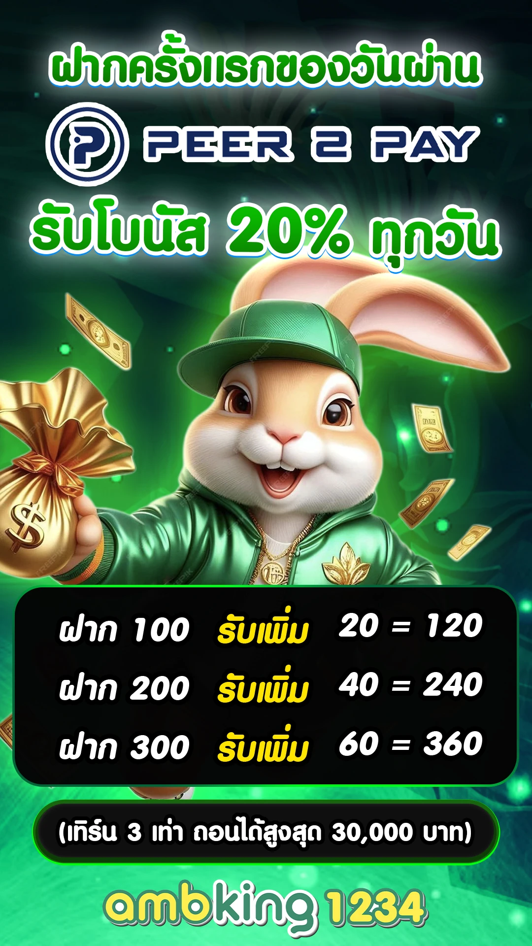 เว็บสล็อตที่ใหญ่ที่สุด - แบนเนอร์โปรโมชั่น