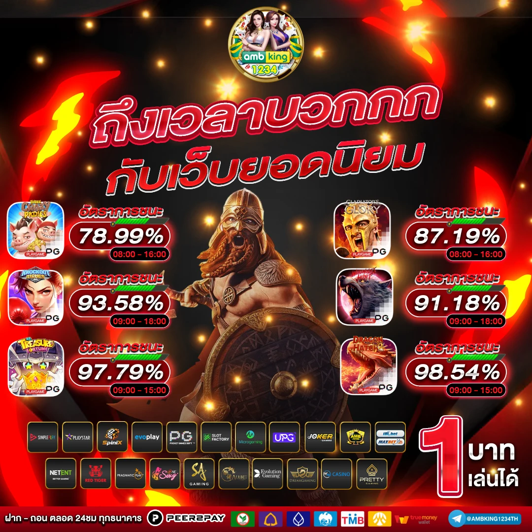 slot ทุกค่าย - แบนเนอร์โปรโมชั่น