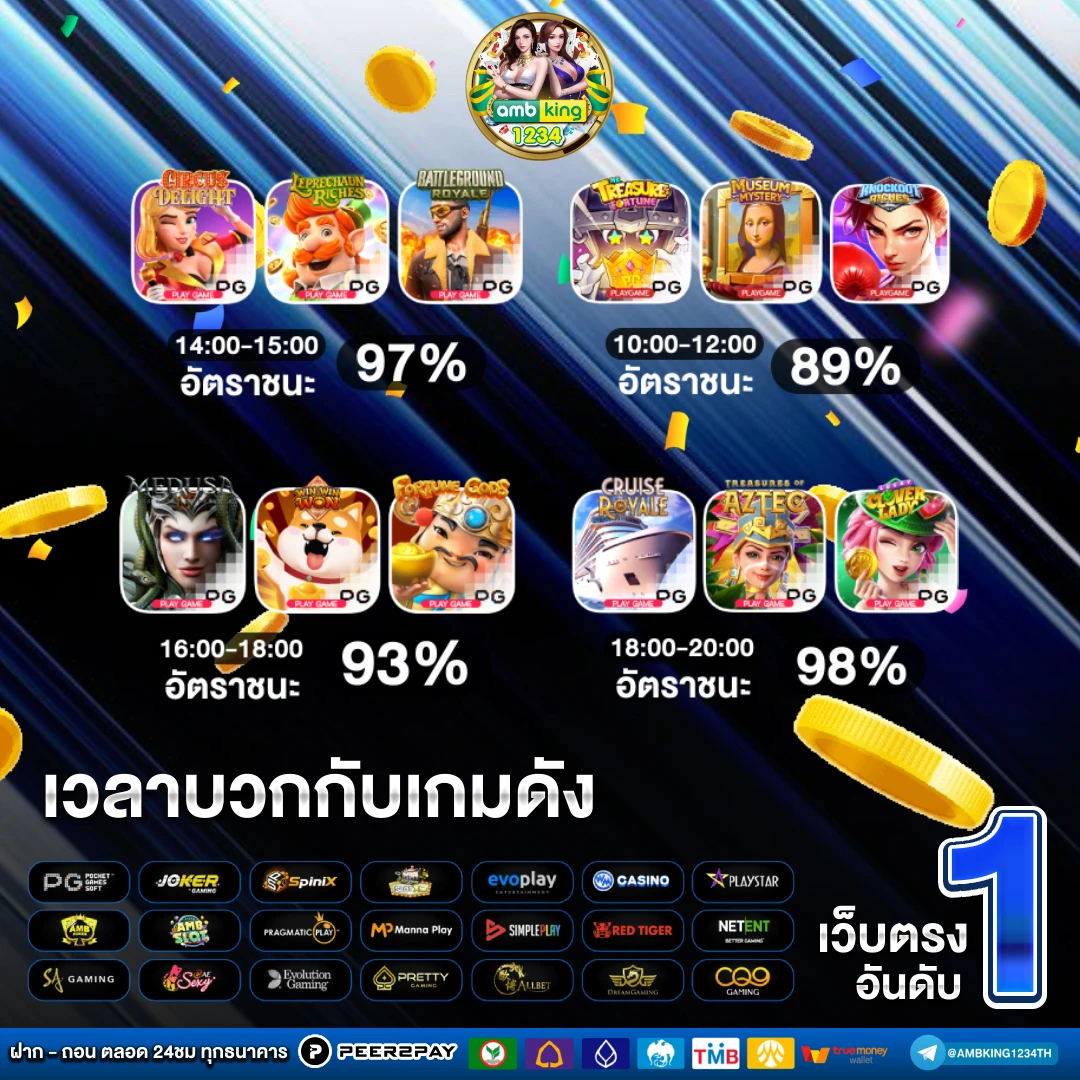 100รับ100ถอนไม่อั้นล่าสุด - แบนเนอร์โปรโมชั่น