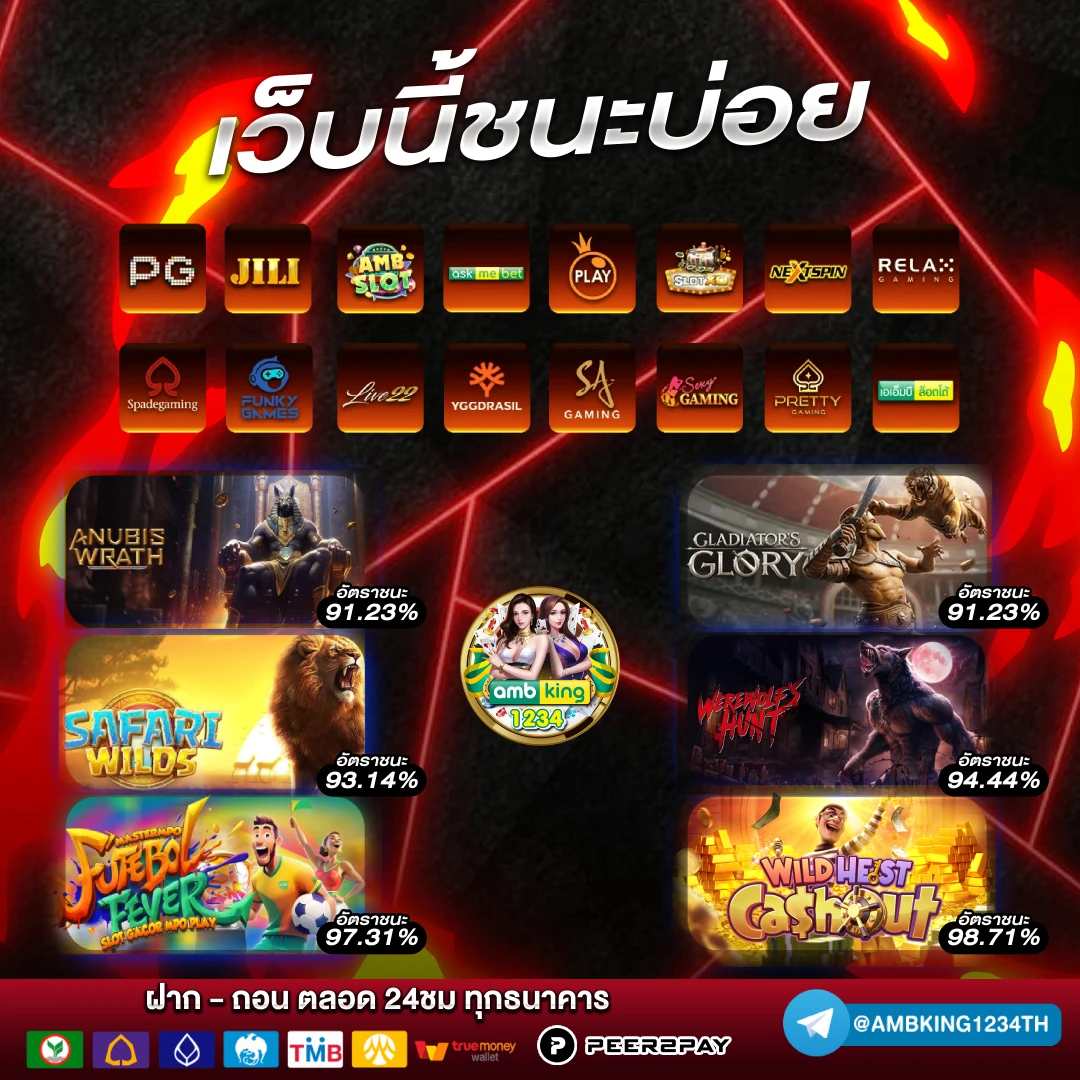 ยูสใหม่รับเครดิตฟรี - แบนเนอร์โปรโมชั่น