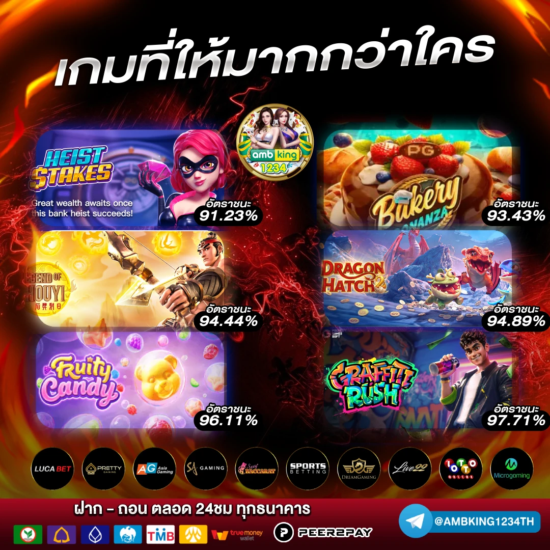 เว็บ สล็อต 888 - แบนเนอร์โปรโมชั่น