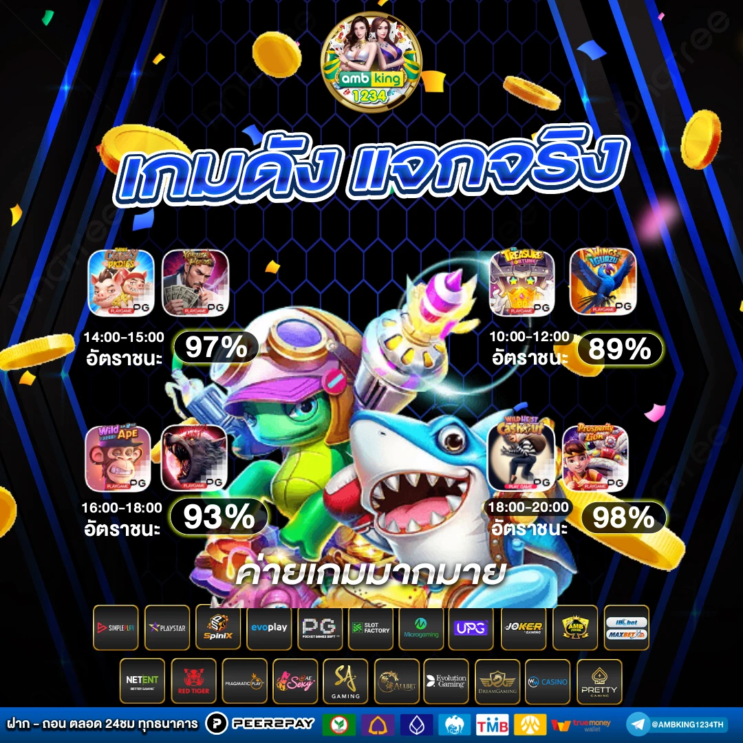 ambbet 88 เครดิตฟรี 100 - แบนเนอร์โปรโมชั่น