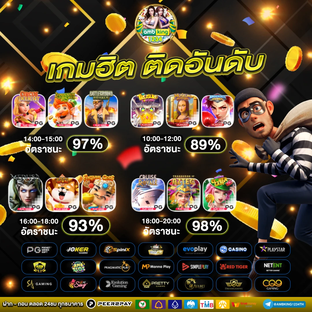 space 168 slot - แบนเนอร์โปรโมชั่น